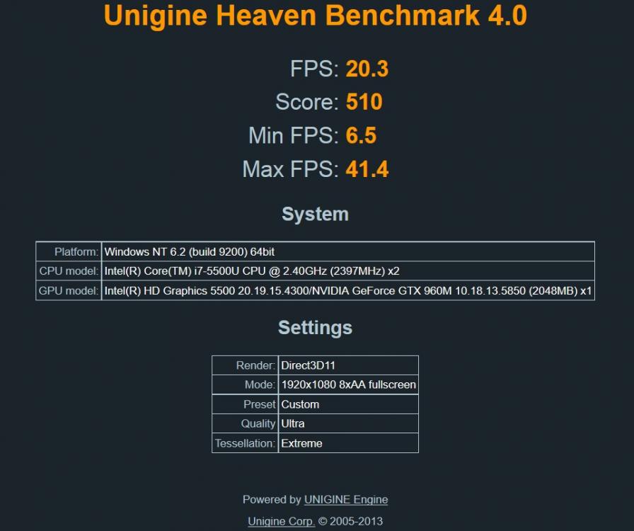 UngHeaven4_GTX960M.jpg