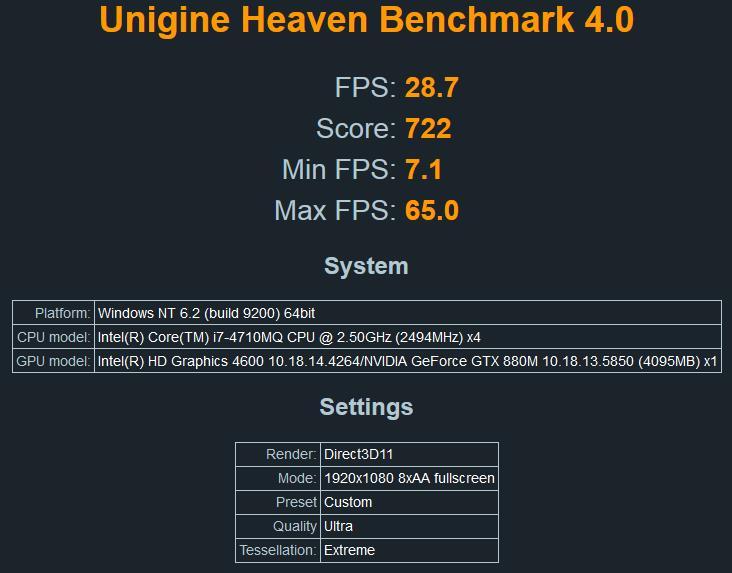 Unigine_Heaven_Benchmark_4.0_no_OC.png