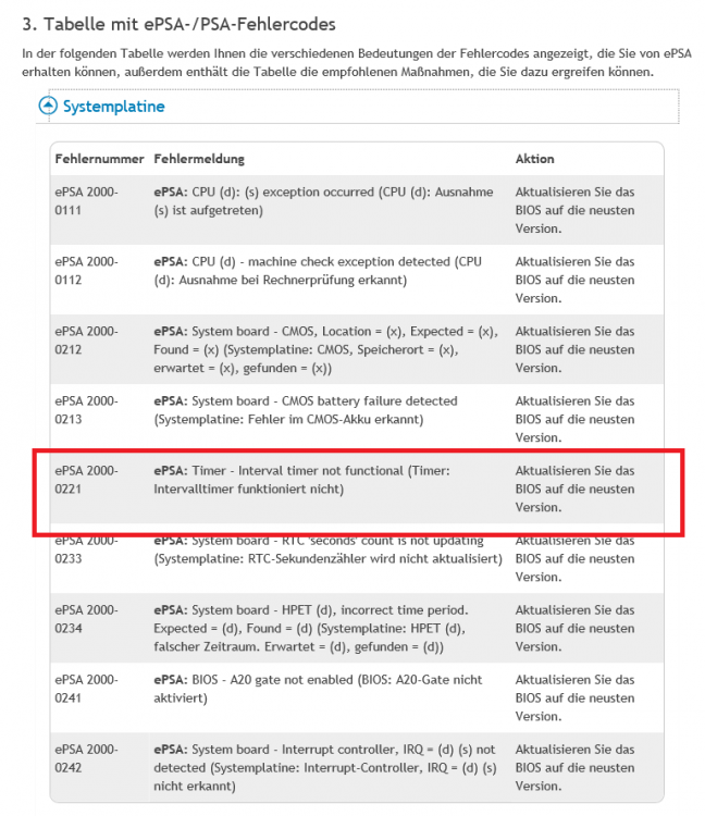 56dc2782a19d7_ePSA2000-0221.thumb.png.63