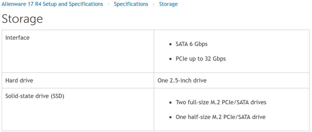 AW17R4 Storage lt. Manual.PNG