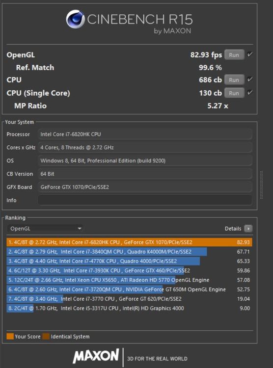 Cinebench R15 Score.JPG