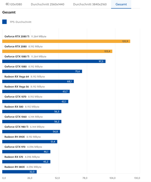 Bildschirmfoto 2018-09-19 um 15.10.38.png