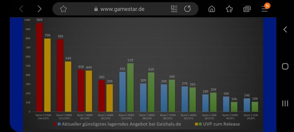 Screenshot_20210127-102158_Samsung Internet.jpg