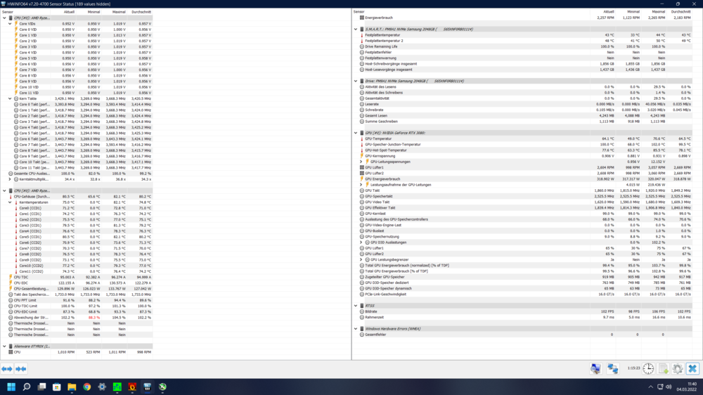 Stock Lüfter Prime 95 Furmark Ausgeglichen 120-600.png