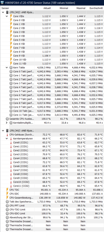 Cinebench 10 Min.png